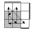 oe=0011&oc=0111&pe=2013&pc=1320