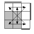 oe=0011&oc=0111&pe=2103&pc=3201