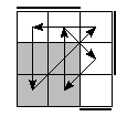 oe=0011&oc=0111&pe=2130&pc=2013