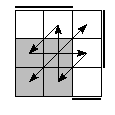 oe=0011&oc=0111&pe=2310&pc=2103