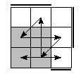 oe=0011&oc=0111&pe=2310&pc=3120
