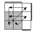oe=0011&oc=0111&pe=3021&pc=2013