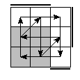 oe=0011&oc=0111&pe=3201&pc=1230