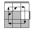 oe=0011&oc=0120&pe=0213&pc=1230