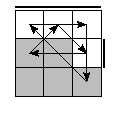oe=0011&oc=0120&pe=0231&pc=0231