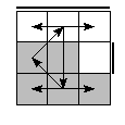 oe=0011&oc=0120&pe=1203&pc=3210