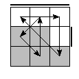 oe=0011&oc=0120&pe=2013&pc=0231