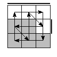 oe=0011&oc=0120&pe=2031&pc=1230