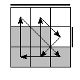 oe=0011&oc=0120&pe=2130&pc=1320