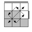 oe=0011&oc=0120&pe=3012&pc=2103