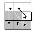 oe=0011&oc=0120&pe=3102&pc=3021