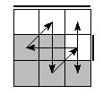 oe=0011&oc=0120&pe=3201&pc=0132