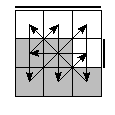 oe=0011&oc=0120&pe=3201&pc=2031