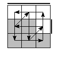 oe=0011&oc=0120&pe=3201&pc=3012