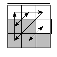 oe=0011&oc=0120&pe=3210&pc=1203