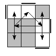 oe=0011&oc=0201&pe=0231&pc=1032