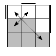 oe=0011&oc=0210&pe=0213&pc=0321