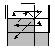 oe=0011&oc=0210&pe=0231&pc=1203
