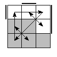 oe=0011&oc=0210&pe=1032&pc=1203