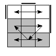 oe=0011&oc=0210&pe=1320&pc=3210