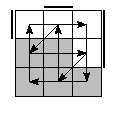 oe=0011&oc=0210&pe=2310&pc=1230
