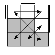 oe=0011&oc=0210&pe=3120&pc=3201
