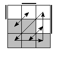 oe=0011&oc=0210&pe=3210&pc=3102