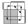 oe=0011&oc=0222&pe=0132&pc=3012