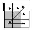 oe=0011&oc=0222&pe=0132&pc=3201