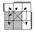 oe=0011&oc=0222&pe=0213&pc=2031
