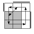 oe=0011&oc=0222&pe=0213&pc=3012