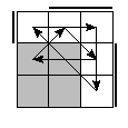 oe=0011&oc=0222&pe=0231&pc=0231