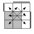 oe=0011&oc=0222&pe=0231&pc=2301