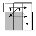 oe=0011&oc=0222&pe=0312&pc=0231