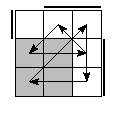 oe=0011&oc=0222&pe=0312&pc=2130