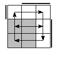 oe=0011&oc=0222&pe=0321&pc=1230