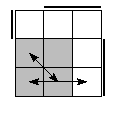 oe=0011&oc=0222&pe=1023&pc=3120