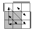 oe=0011&oc=0222&pe=1032&pc=1320