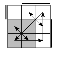 oe=0011&oc=0222&pe=1032&pc=3102
