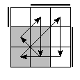 oe=0011&oc=0222&pe=1203&pc=2130