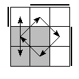 oe=0011&oc=0222&pe=1230&pc=1023