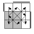 oe=0011&oc=0222&pe=1230&pc=2031