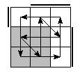 oe=0011&oc=0222&pe=2031&pc=3012