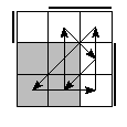 oe=0011&oc=0222&pe=2130&pc=3102