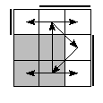 oe=0011&oc=0222&pe=2130&pc=3210