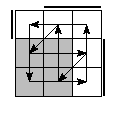 oe=0011&oc=0222&pe=2310&pc=3012
