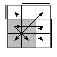 oe=0011&oc=0222&pe=3021&pc=2301