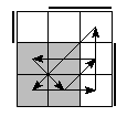 oe=0011&oc=0222&pe=3021&pc=3102
