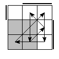 oe=0011&oc=0222&pe=3102&pc=2130