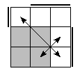 oe=0011&oc=0222&pe=3120&pc=0321